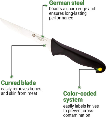 Sensei Back of the Haus - 8-inch Offset Bread Knife - Professional Chef's Kitchen Knife - Durable German Steel - Stain Resistant - With HACCP Coding For Food and Allergen Safety