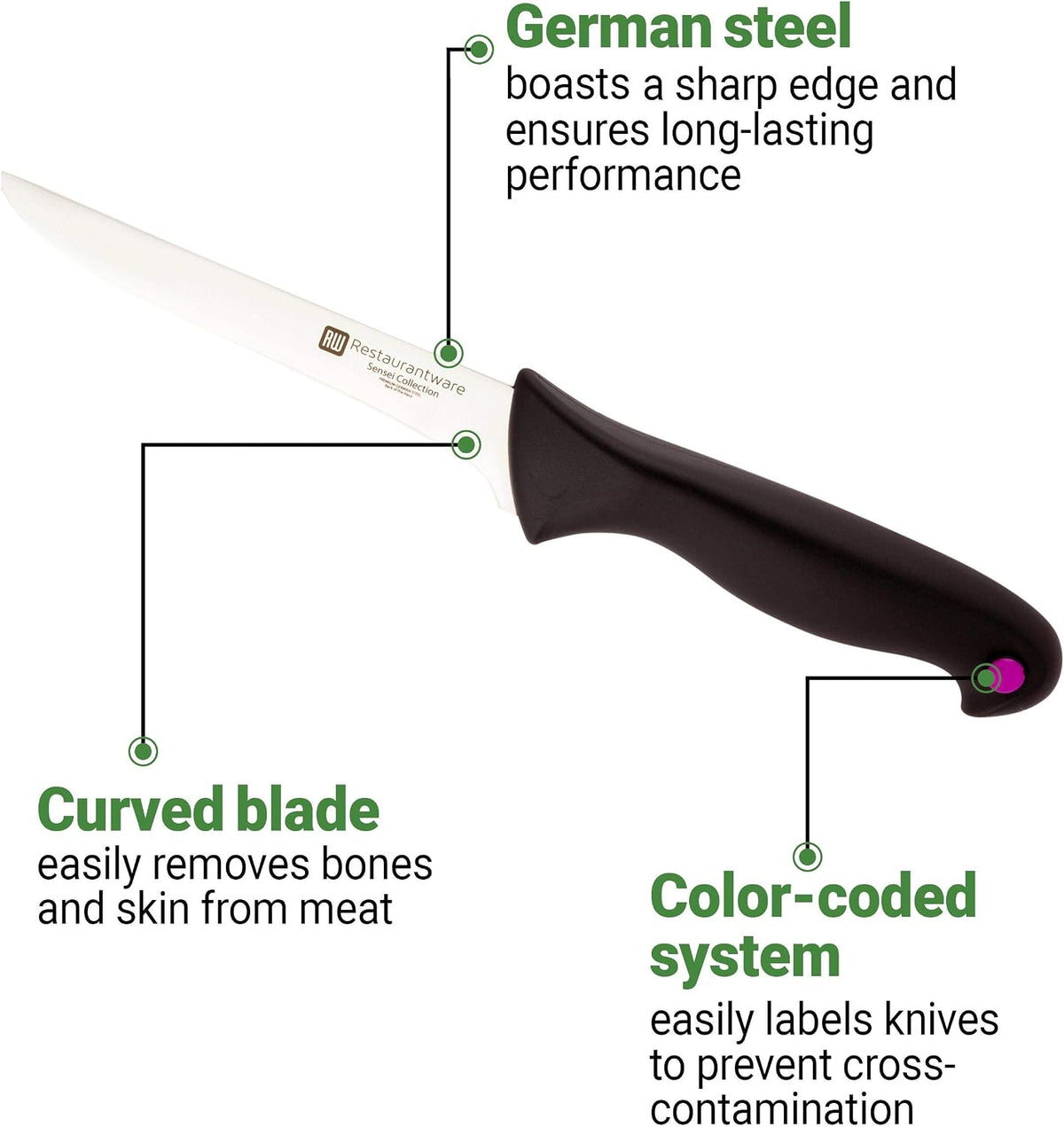 Sensei Back of the Haus - 8-inch Offset Bread Knife - Professional Chef's Kitchen Knife - Durable German Steel - Stain Resistant - With HACCP Coding For Food and Allergen Safety