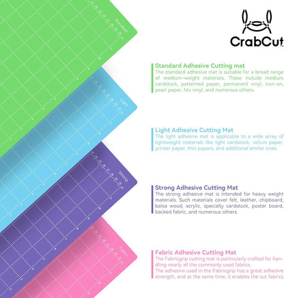 Cutting Mats for Cricut Maker 4/Explore 4/Maker 3/Explore 3/Explore Air 2 12x12 Inch 3Pack Pink FabricGrip Durable Long Lasting Ultra Strong Stickness Replacement Cut Mat for Cricut/Siser Juliet Romeo