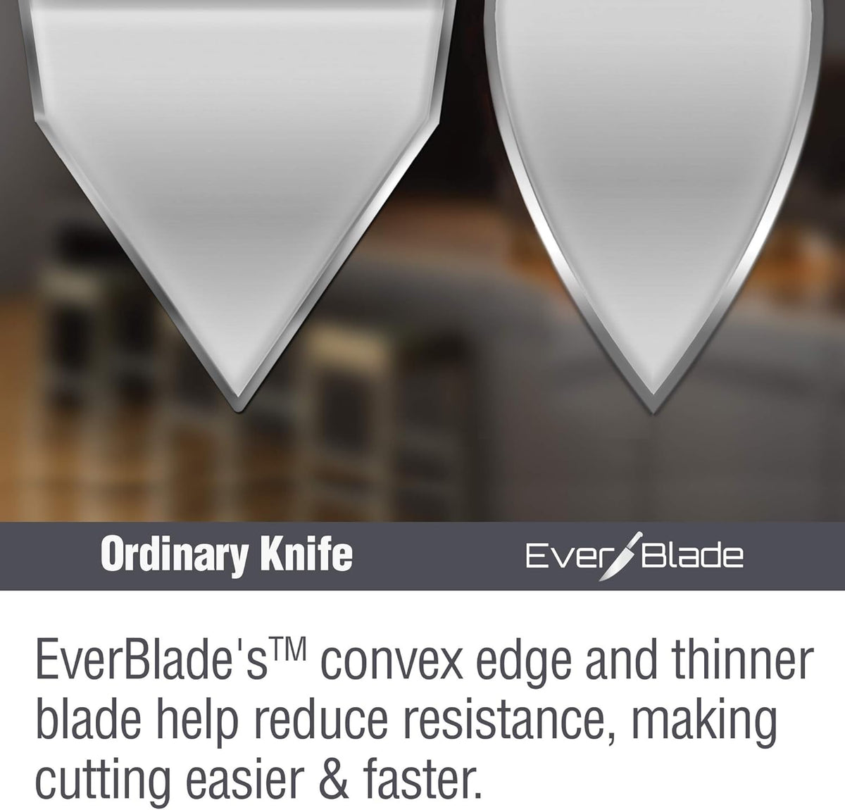 EverBlade Self Sharpening Professional Chef Knife, German Steel Kitchen Knife in Knife Block with Convex Edge for Easy Slicing, Versatile & Durable
