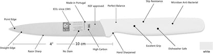 4 Inch Paring Knife - Straight Edge, High Carbon German Stainless Steel, Razor Sharp Blade, Rust-Proof, Perfect for Paring, Slicing, Dicing, Cutting and Chopping, Gray Polypropylene Handle