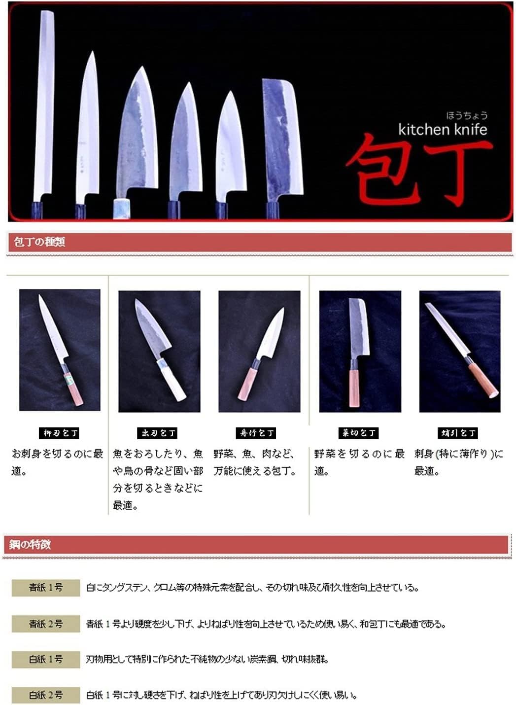 Tosa Knife, Black Uchi, Deba Knife, Blue Steel, No. 1, 8.3 inches (210 mm)