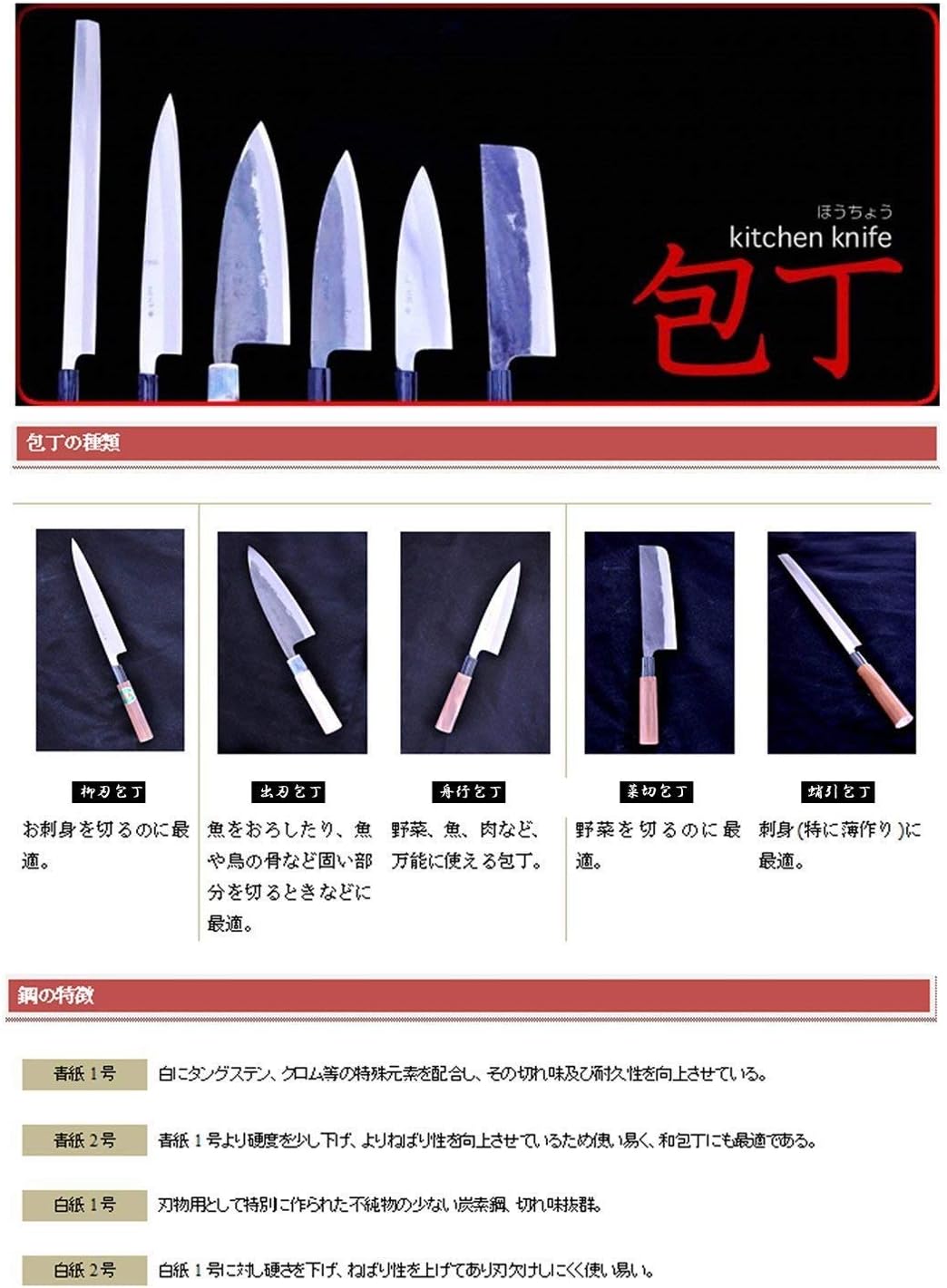 Tosa Knife, Black Uchi, Deba Knife, Blue Steel, No. 1, 8.3 inches (210 mm)