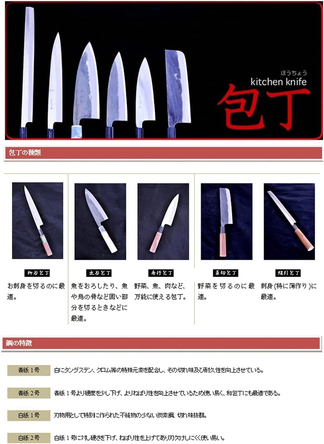 Tosa Knife, Black Uchi, Deba Knife, Blue Steel, No. 1, 8.3 inches (210 mm)