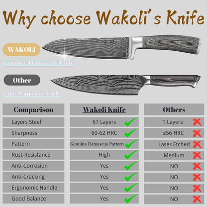 EDIS Damascus Kitchen Knife Set, 4-Piece VG10 Core, Pakkawood Handle | Santoku, carving, small santoku and paring knives cover roast slicing, vegetable prep, herbs, fruit, and trimming, gift box
