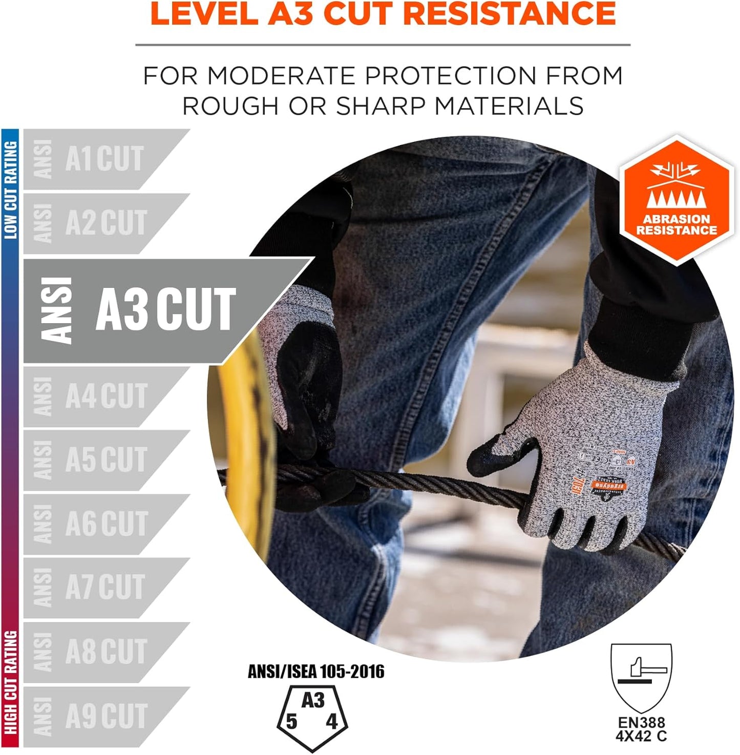 Nitrile Coated Work Gloves, Cut Resistant Level A3, Grip For Wet or Dry Enviroments, ProFlex