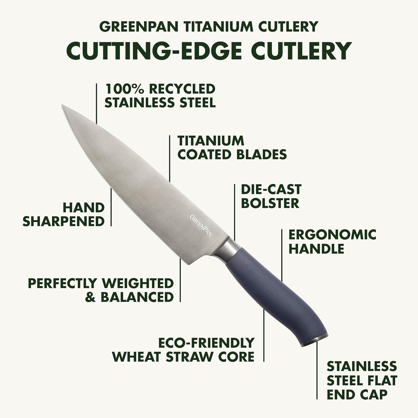 GreenPan Elite 8 Piece Steak Knife Set, Professional Stainless Steel Blades with Titanium Coating, Ultra-Sharp Dining Knives, Kitchen Cutlery, Ergonomic Wood Handles, Wooden Storage Box