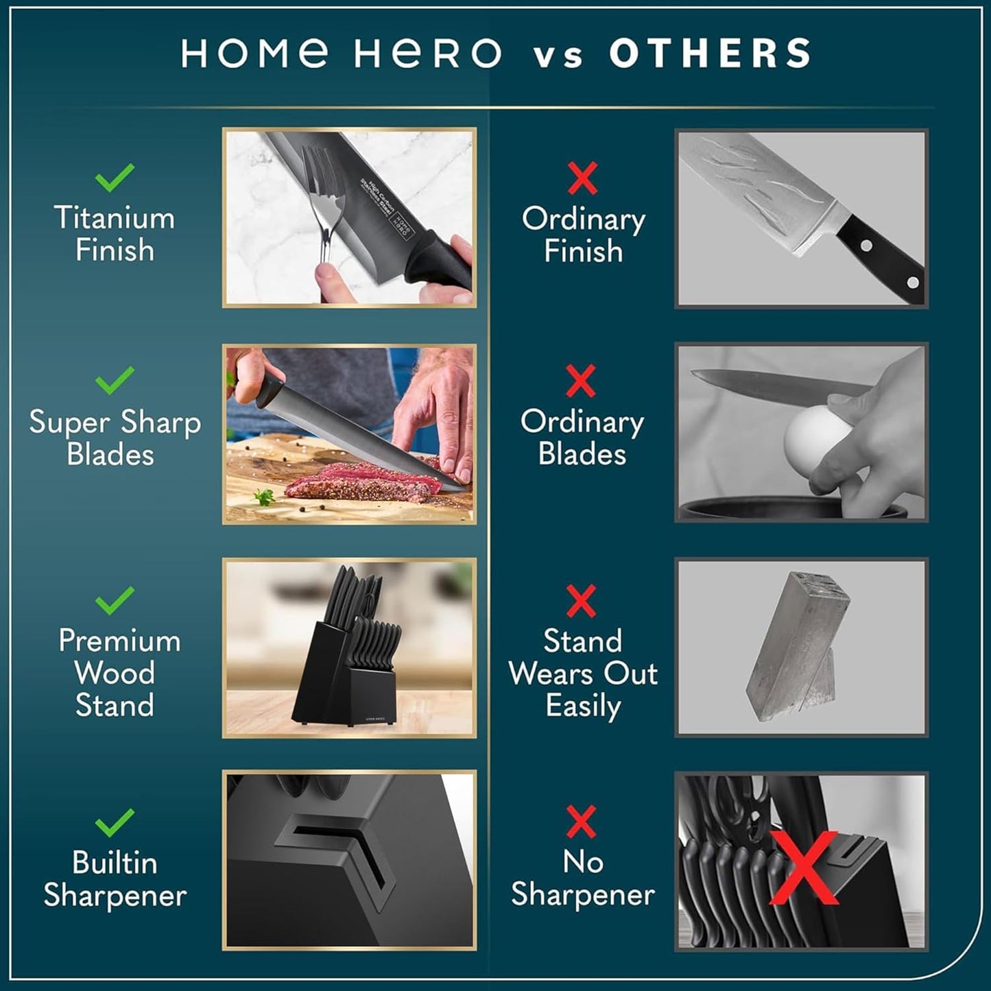 Home Hero Kitchen Knife Set - Wooden Knife Block Organizer - High Carbon Stainless Steel Blades - Ergonomic Handles with Built-In Sharpener & Kitchen Scissors - 16-Pc, Black