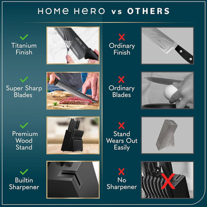 Home Hero Kitchen Knife Set - Wooden Knife Block Organizer - High Carbon Stainless Steel Blades - Ergonomic Handles with Built-In Sharpener & Kitchen Scissors - 16-Pc, Black