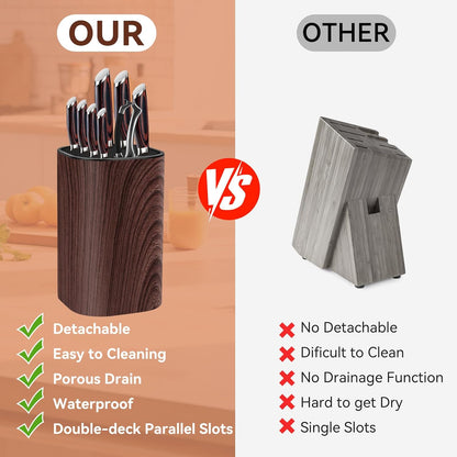 Ninonly Black Knife Block Without Knives 3 in 1 Universal Square Knife Holder Without Knives with Scissors Slot and Sharpening Rod Detachable Kitchen Knife Holder for Easy Cleaning Space Saver