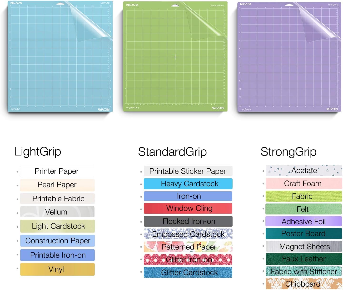 12x12 inch Cutting Mat for Cricut Maker 3/Explore 3/Maker/Air /2/One (4pack-2x Standardgrip、Lightgrip、Stronggrip) Adhesive&Sticky Non-Slip Flexible Square Gridded Variety Cut Mats Set