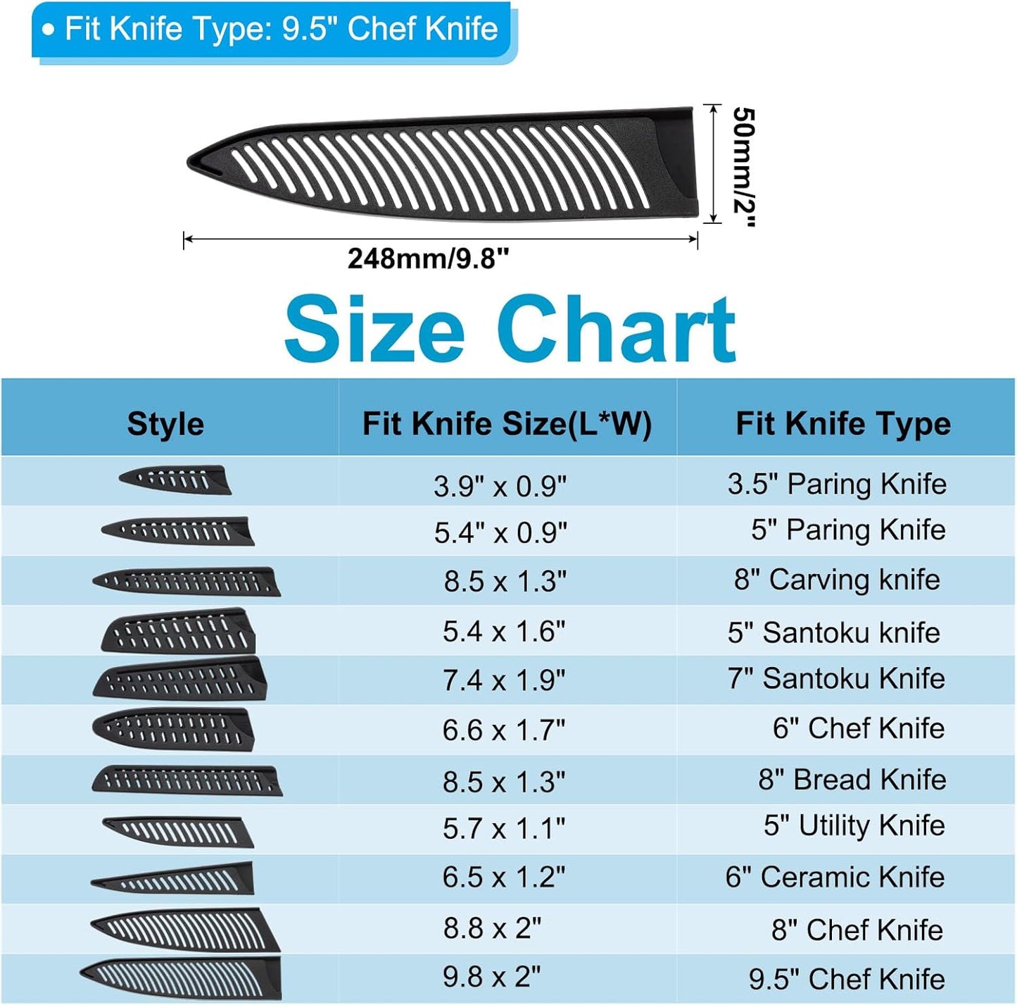 PATIKIL PP Safety Knife Cover Sleeves for 9.5" Chef Knife, 3 Pack Knives Edge Guard Blade Protector Universal Knife Sheath Portable for Kitchen, Black