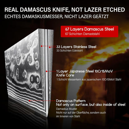 SHAN ZU Chef Knife 8 Inch Japanese Steel Damascus Kitchen Knife, Professional Kitchen Knives Sharp High Carbon Super Steel Kitchen Utility Knife