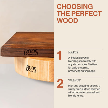 John Boos CCB Series Rectangular Wooden Maple Cutting Board 20”x15” – 2.25” Thick, 21-lb Reversible Butcher Block with End-Grain & Finger Grips – Made in the USA
