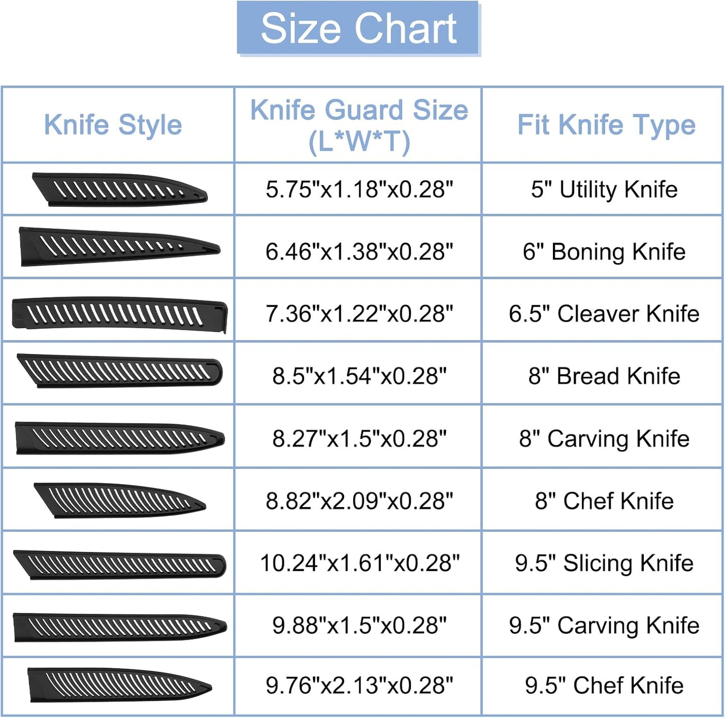 uxcell Knife Cover Sleeves Blade Edge Guards for 6" Boning Knife Protector Universal Blade Sheath for Kitchen, Black