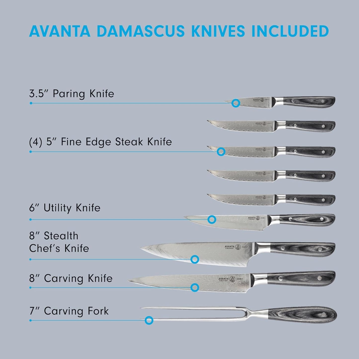 Messermeister Avanta Damascus 10-Piece Ebony Pakkawood Knife Block Set - Japanese Damascus Stainless Steel - 4 Speciality Knives, Heavy-Weight Fork, 4 Steak Knives & Magnetic Knife Block
