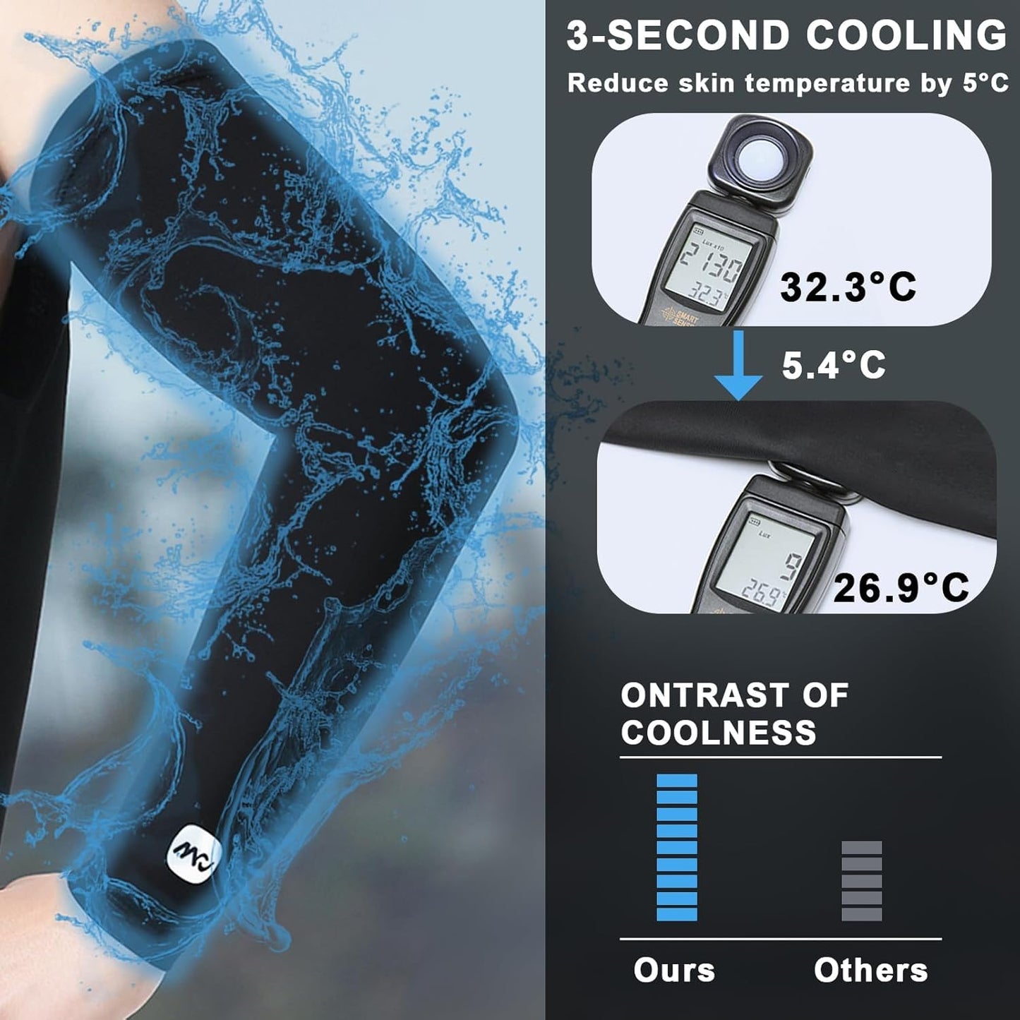 UV Sun Protection Arm Sleeves for Men Women, UPF 50+ Cooling Sun Sleeves to Cover Arms Sports Compression Covers