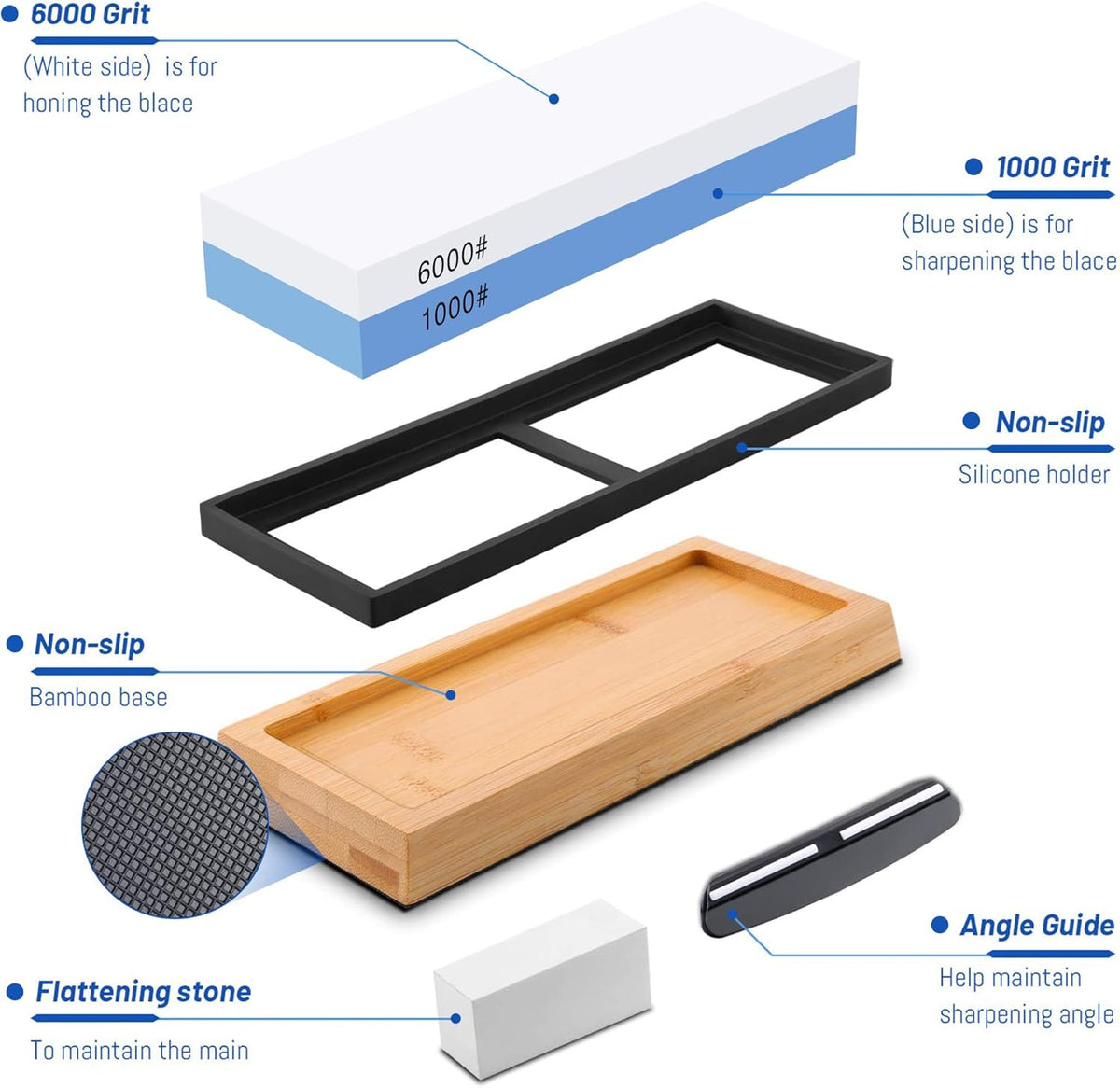 Premium Whetstone Knife Sharpening Stone Kit,2 Side Grit 1000/6000 Whetstone Sharpener,Honing Sharpening Stone Set with NonSlip Bamboo Base & Angle Guide