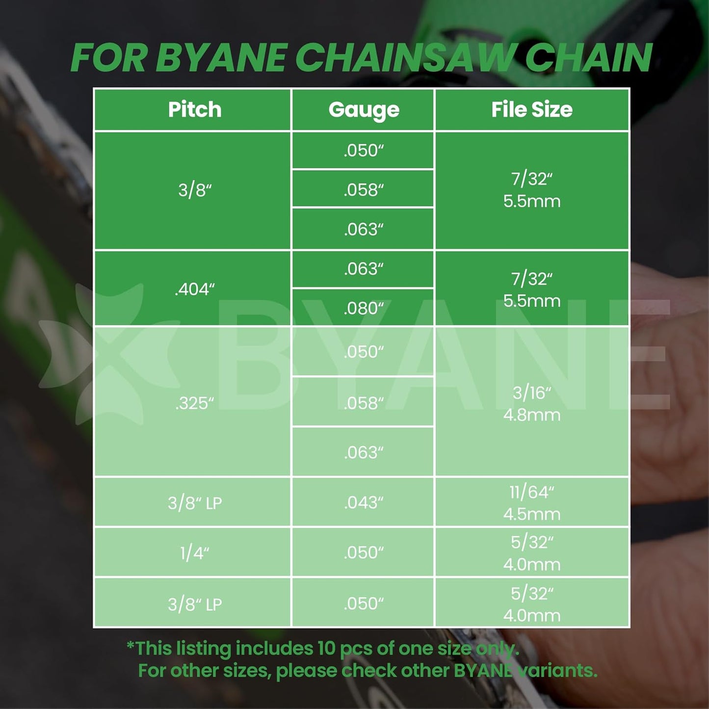 Byane Diamond Chainsaw Sharpening Bits - 5/32''(4.0mm) Carbide Chain Grinding Stones 10PCS, Optimized for Carbide & Standard Chains, Electric Grinder Replacement