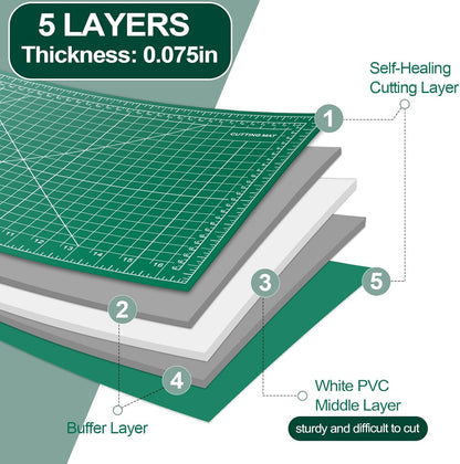 10 Pcs Self Healing Cutting Mat Bulk, 12"×18" Rotary Cutting Mats for Crafts, A3 Sewing Boards for Fabric Quilting Scrapbooking Precision Cutting Double Sided 5-Ply