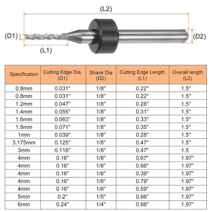 HARFINGTON 10pcs End Mill Bits 0.8mm Solid Carbide CNC Router Bits Engraving Cutter Tools for PCB Circuit Board Milling Machine Wood Carving, 1/8" Straight Shank