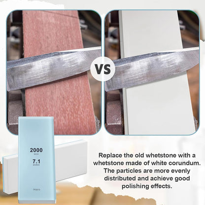 WILLBOND 15000# Glass Whetstone Knife Sharpening Stone 2 3/4" W x 8 3/4" L Sharpening Stone Whetstone Grit Single Side 0.2" Thick Wet Honing Knife Sharpener Oilstone for Straight Razors Plane Blades
