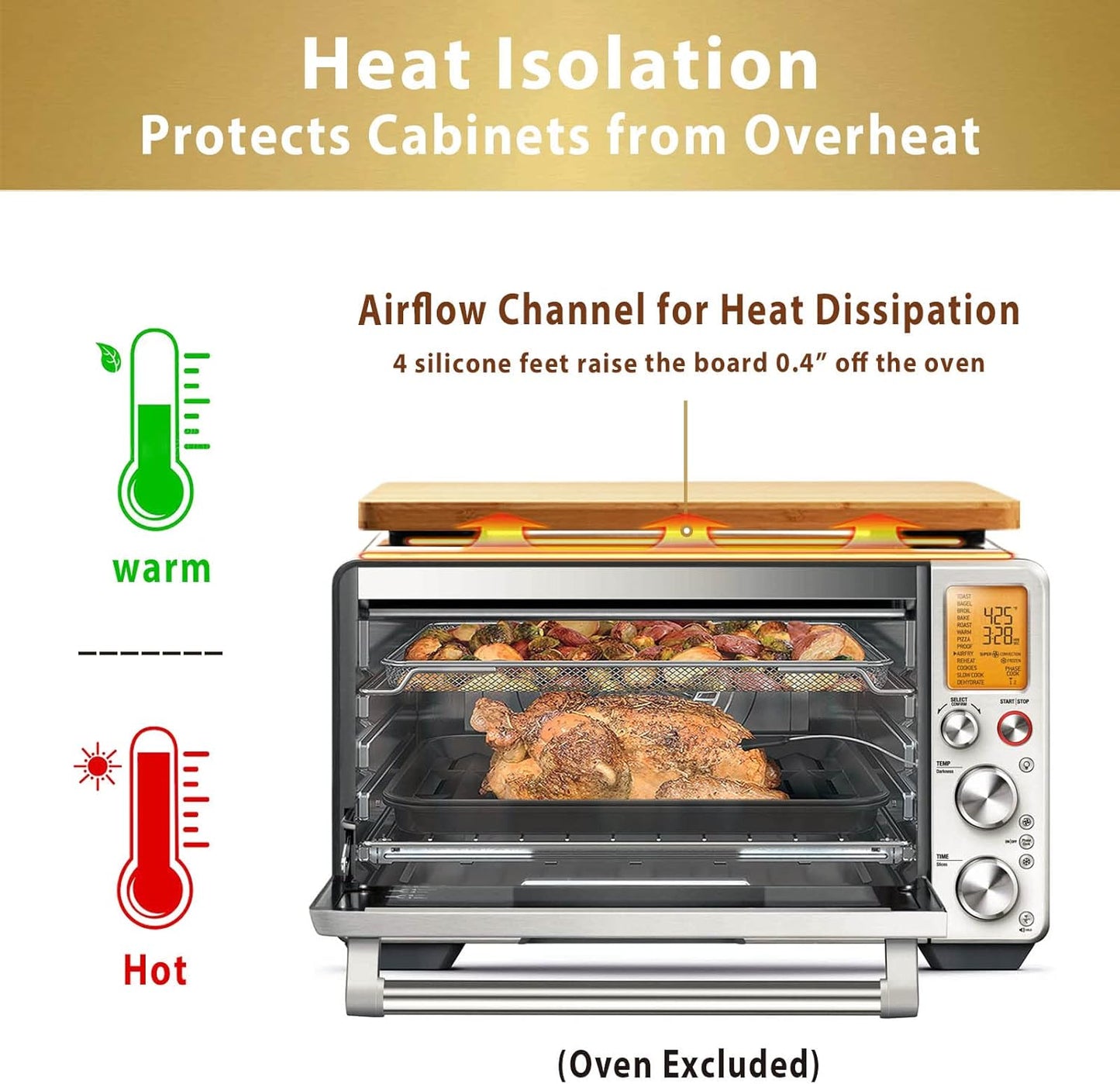 Cutting board Compatible with Breville BOV800XL/845BSS/860BSS Smart Oven Air Fryer, Accessories for Countertop Convection Oven, Heat Resistant Silicone Feet, Creates Storage Space, Protects Cabinets
