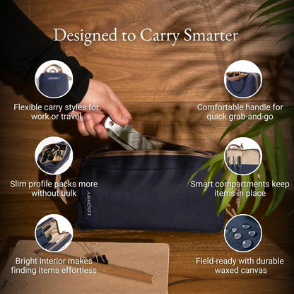 LOCHBY® Venture Pouch | Multipurpose Tactical Tool Bag | Water Resistant Waxed Canvas | Dual-Sided Zipper Pouch | for Motorcycle, Bike, EDC, Pen, Pencil, Art, Tech & Travel