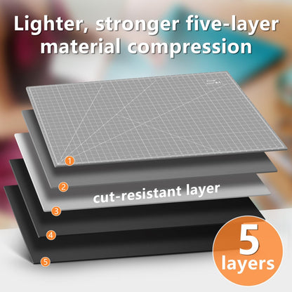 Ecraft Self Healing Cutting Mat 18x12 Inch A3, 5-Ply Double Sided Rotary Cutting Board with Grid, Grey/Black for Sewing, Quilting, Fabric & Craft Projects