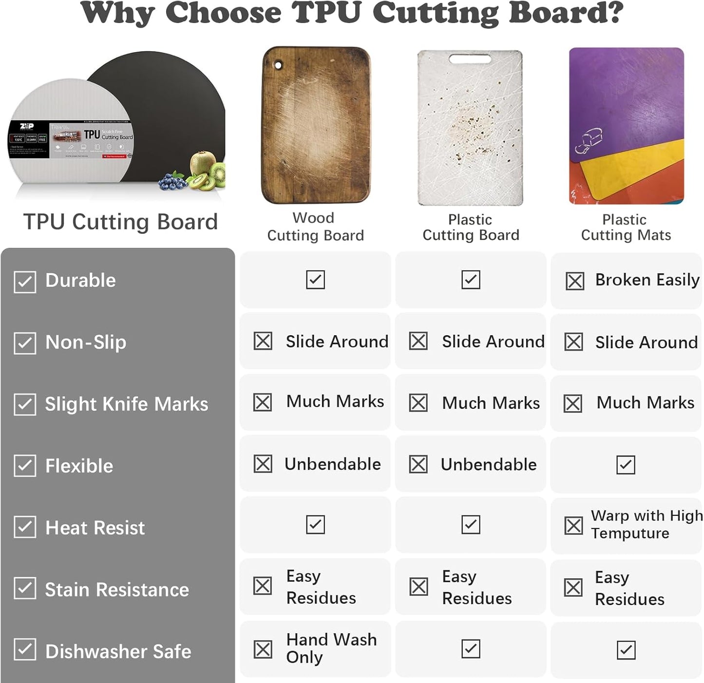 ZVP Thick TPU Cutting Boards for Kitchen, Rubber Flexible Cutting Board Mats, Nonslip Silicone Chopping Mats Foldable BPA Free Knife Friendly Non-Toxic Dishwasher Safe