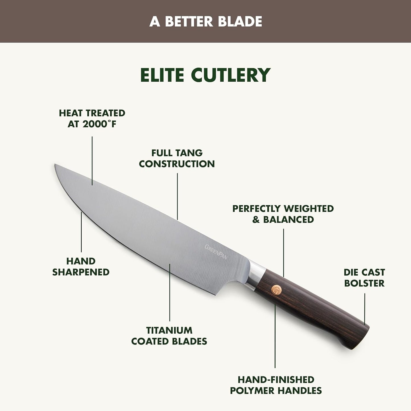 GreenPan Elite 8 Piece Steak Knife Set, Professional Stainless Steel Blades with Titanium Coating, Ultra-Sharp Dining Knives, Kitchen Cutlery, Ergonomic Wood Handles, Wooden Storage Box