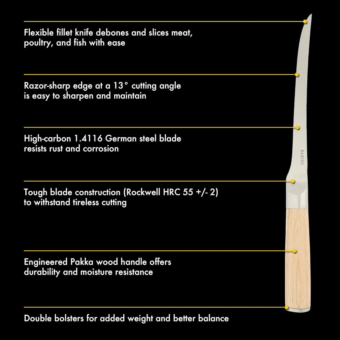 Babish 5-Inch Forged Utility Knife – High-Carbon 1.4116 German Steel Full Tang Kitchen Knife for Precision Cutting and Durability