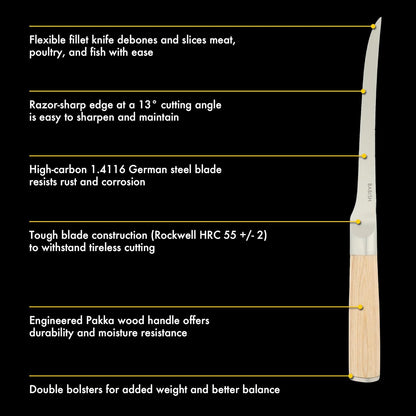 Babish 5-Inch Forged Utility Knife – High-Carbon 1.4116 German Steel Full Tang Kitchen Knife for Precision Cutting and Durability