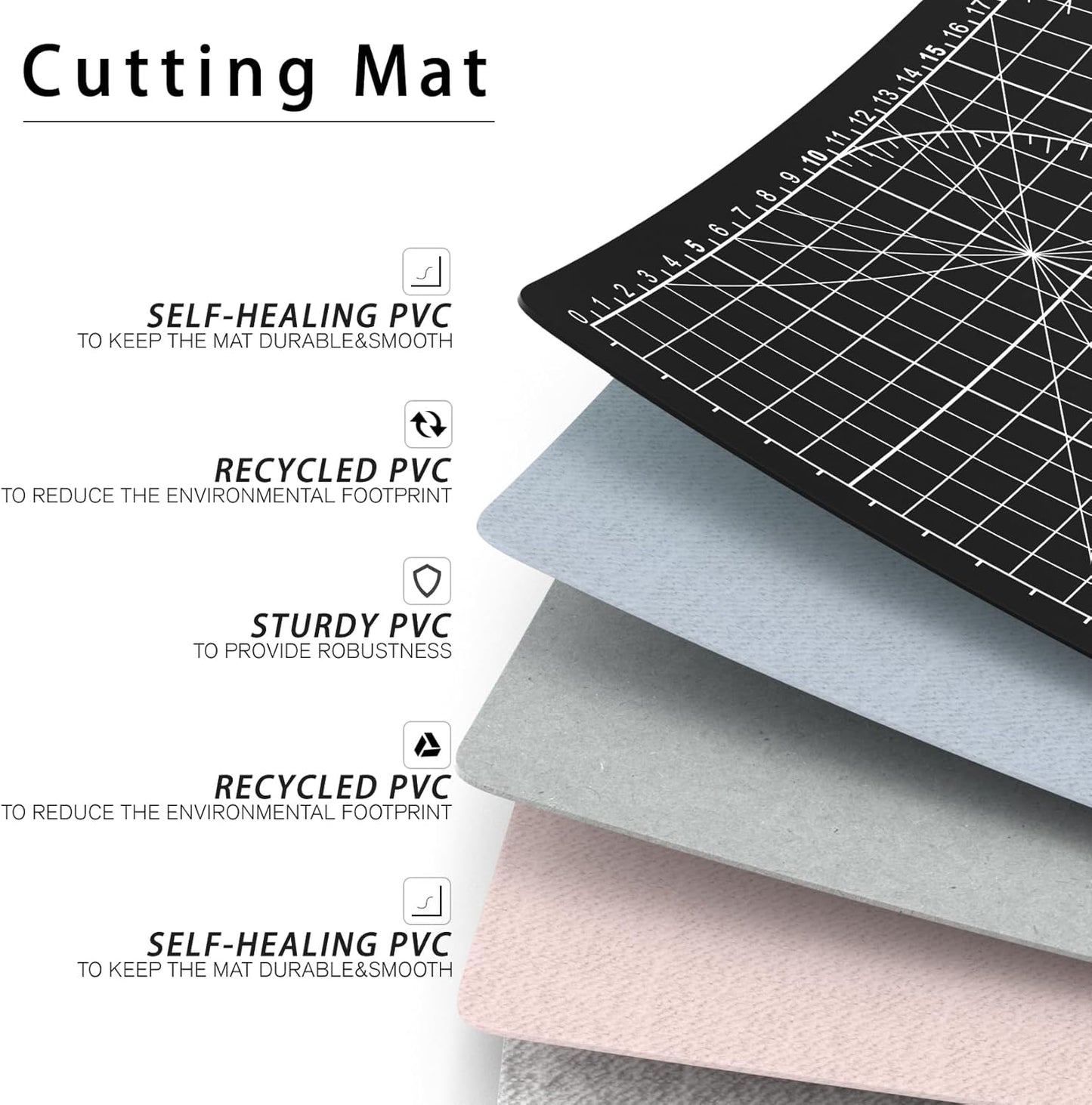 DIYSELF Cutting Mat 8in×6in, Self Healing Cutting Mat, A5 Rotary Cutting Mats for Crafts Sewing Hobby Fabric Project, 5-Ply Craft Cutting Board Double Sided, Craft Mat, Matting & Mounting Materials