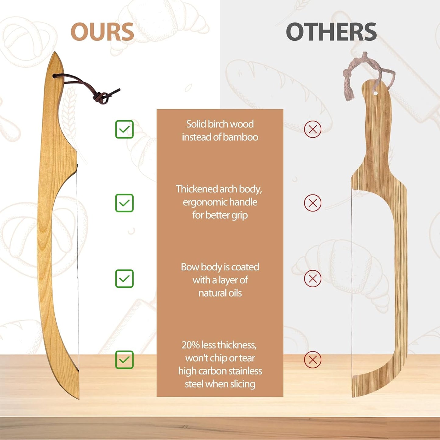 HOTTOR Sourdough Bread Knife for Slicing, Wooden Bread Slicer Bow Saw Cutter for Homemade Easy Cutting,Sourdough Knives Baking Supplies (Natural Wood)
