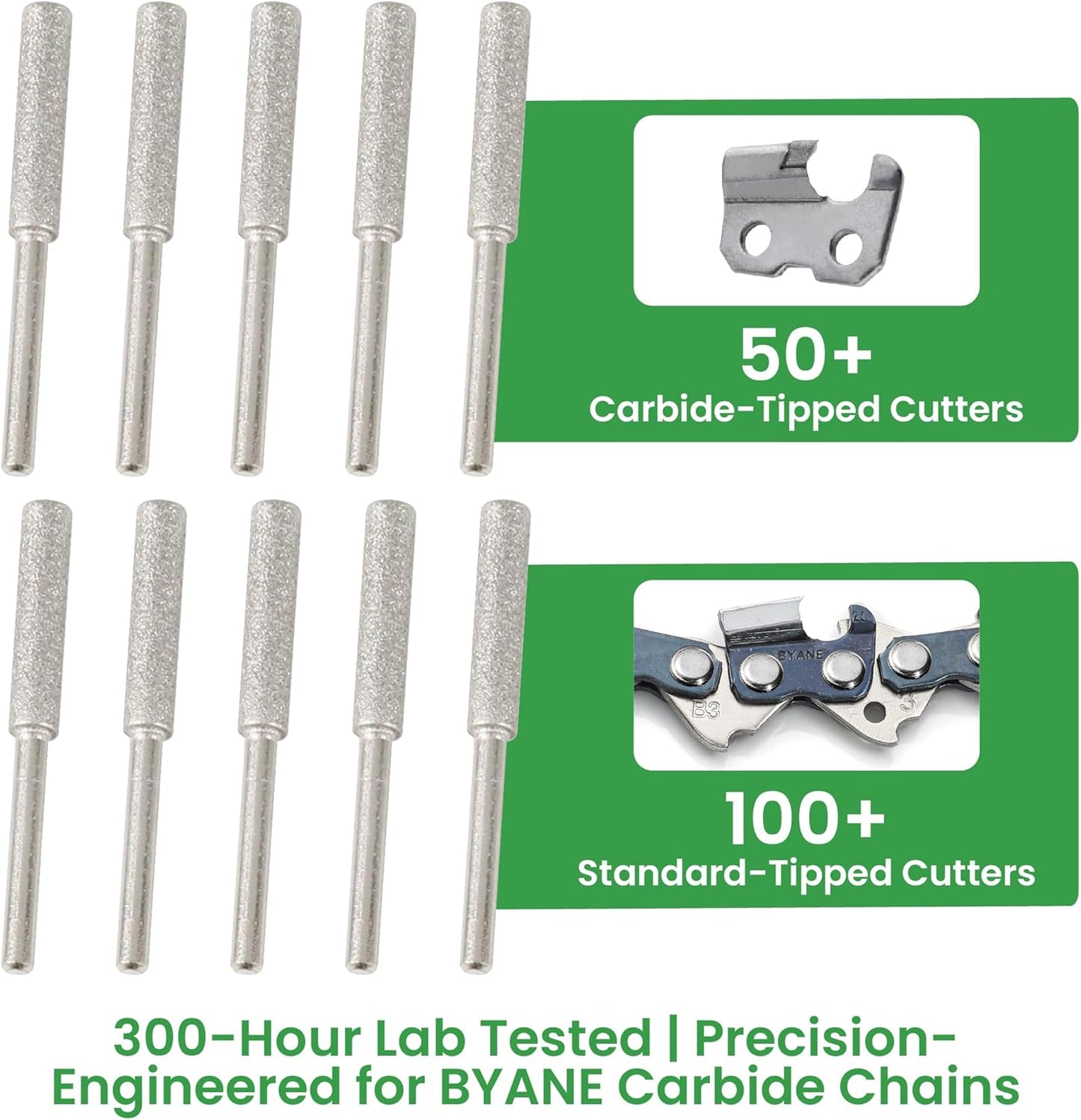 Byane Diamond Chainsaw Sharpening Bits - 5/32''(4.0mm) Carbide Chain Grinding Stones 10PCS, Optimized for Carbide & Standard Chains, Electric Grinder Replacement