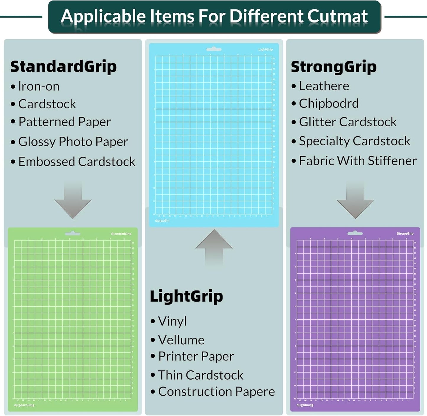 WISYOK 12x8.5 Inch Cutting Mats, 3-Pack Reusable Adhesive Mats (Standard, Light, Strong Grip) for Crafts, Quilting, Sewing