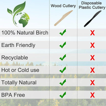 200 Disposable Knives - 6.5 Inch Long Wooden Cutlery - Biodegradable Silverware for Catering Formal Events, Parties, Picnics, Camping, Travel, Weddings, and Other Occasions