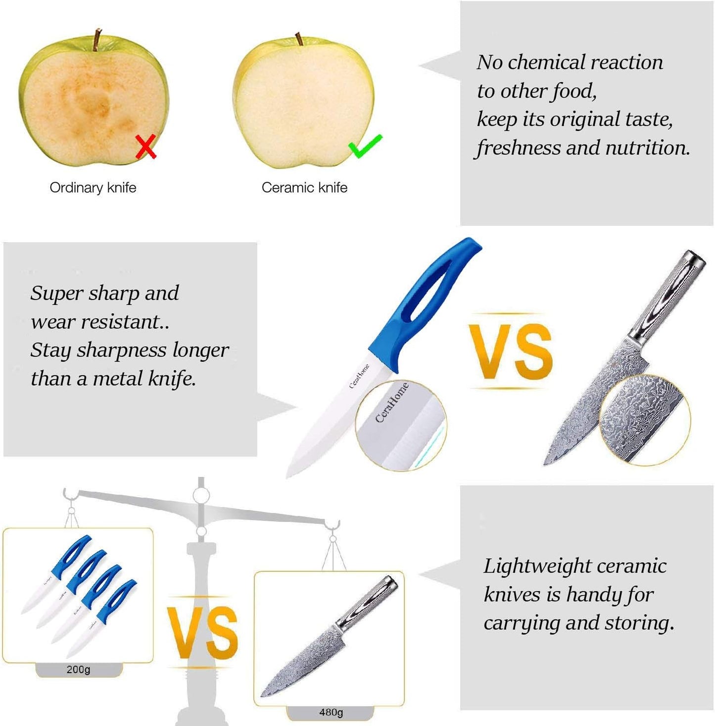 Ceramic Knife 5Inch Fruit Knife Set 4-Piece with Knife Sheaths for Cheese, tomatoes, potatoes, vegetables, fruits (blue)