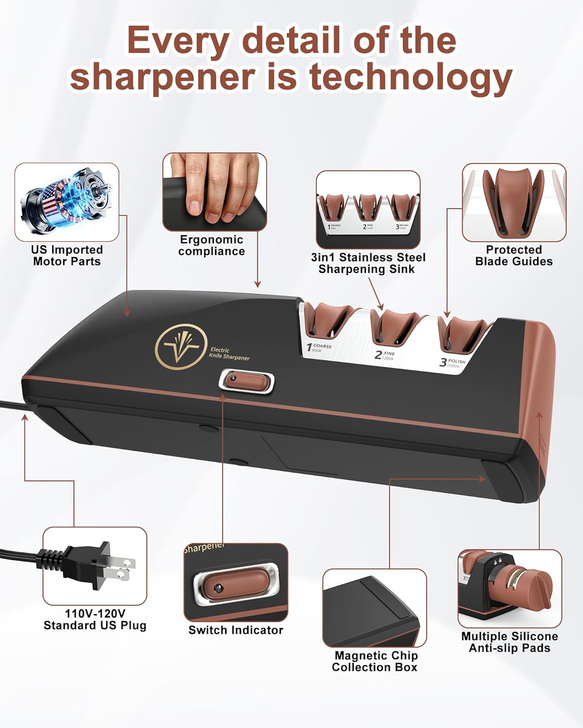 Electric Knife Sharpener with Replaceable Sharpening Head Easy to Change, 3-Stage & 15° Precision Angle Diamond Sharpening System for Metal Knives, Ceramic knives, Exquisite Gifts and Packaging