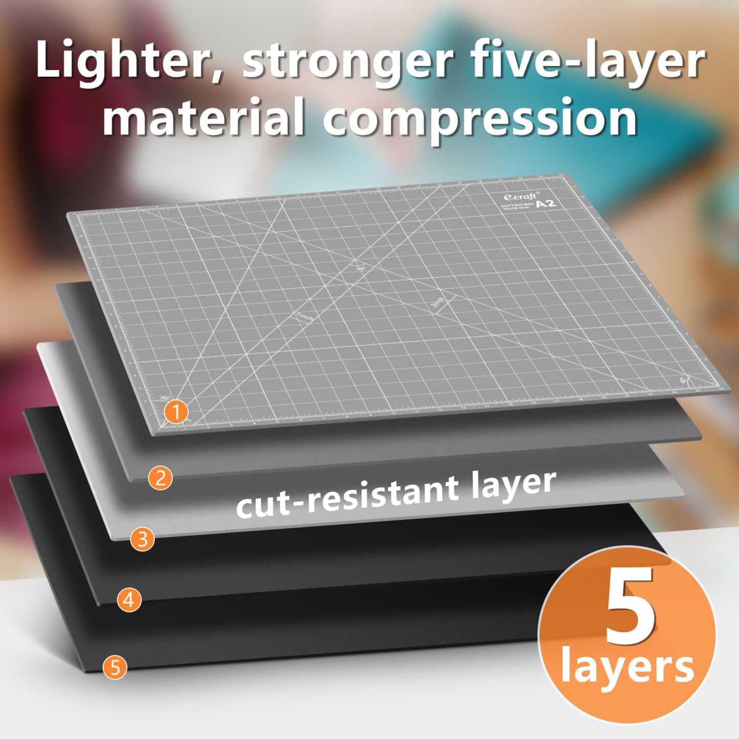 Ecraft Self Healing Cutting Mat 18x12 Inch A3, 5-Ply Double Sided Rotary Cutting Board with Grid, Grey/Black for Sewing, Quilting, Fabric & Craft Projects