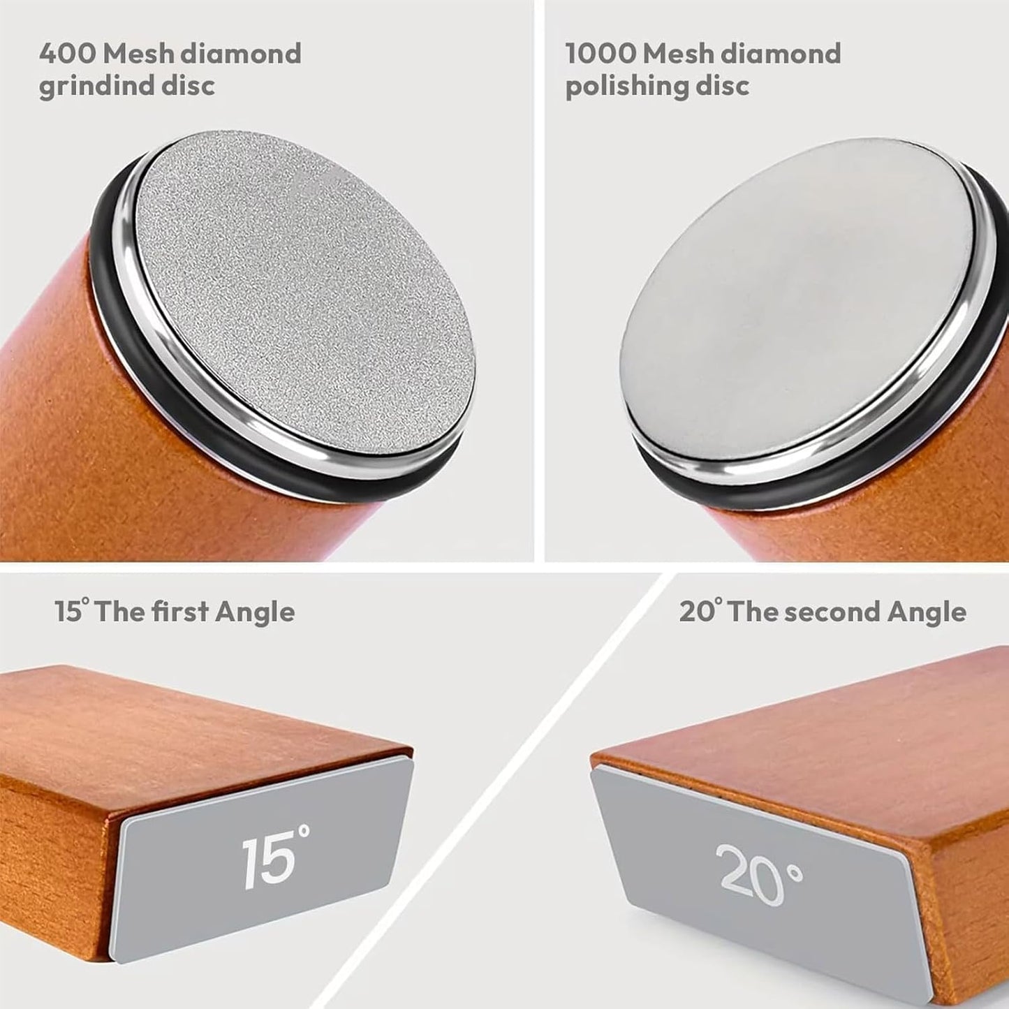 Bladeon Knife Sharpener, Rolling Knife Sharpener, with Magnetic Angle Guide, Diamond and Ceramic Sharpening Stones for Kitchen and Chef Knives, with 15 and 20 Degree Angles (1 set)