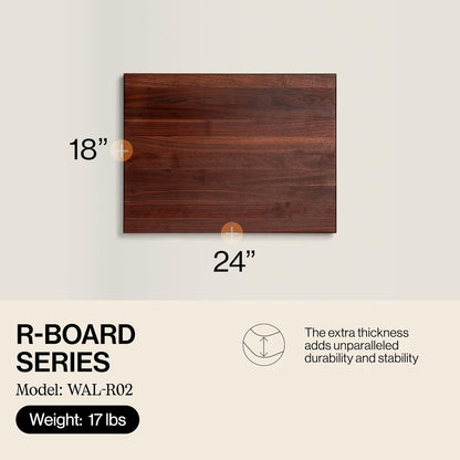 John Boos R-Board Series Rectangular Wooden Maple Cutting Board 20”x15” – 1.5” Thick, 12-lb Reversible Butcher Block with Edge-Grain & Finger Grips – Made in the USA