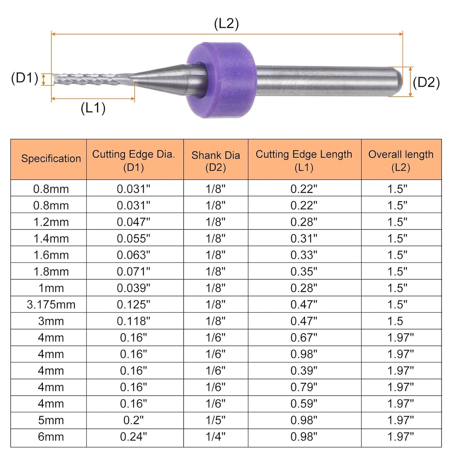 HARFINGTON 10pcs End Mill Bits 0.8mm Solid Carbide CNC Router Bits Engraving Cutter Tools for PCB Circuit Board Milling Machine Wood Carving, 1/8" Straight Shank