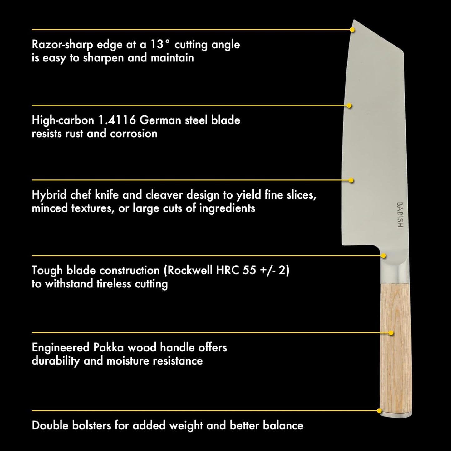 Babish 7.5-Inch Clef Knife – High-Carbon 1.4116 German Steel Kitchen Knife, Chef & Cleaver Hybrid for Chopping, Slicing & Prep, Full-Tang, Razor Sharp, Ergonomic Design