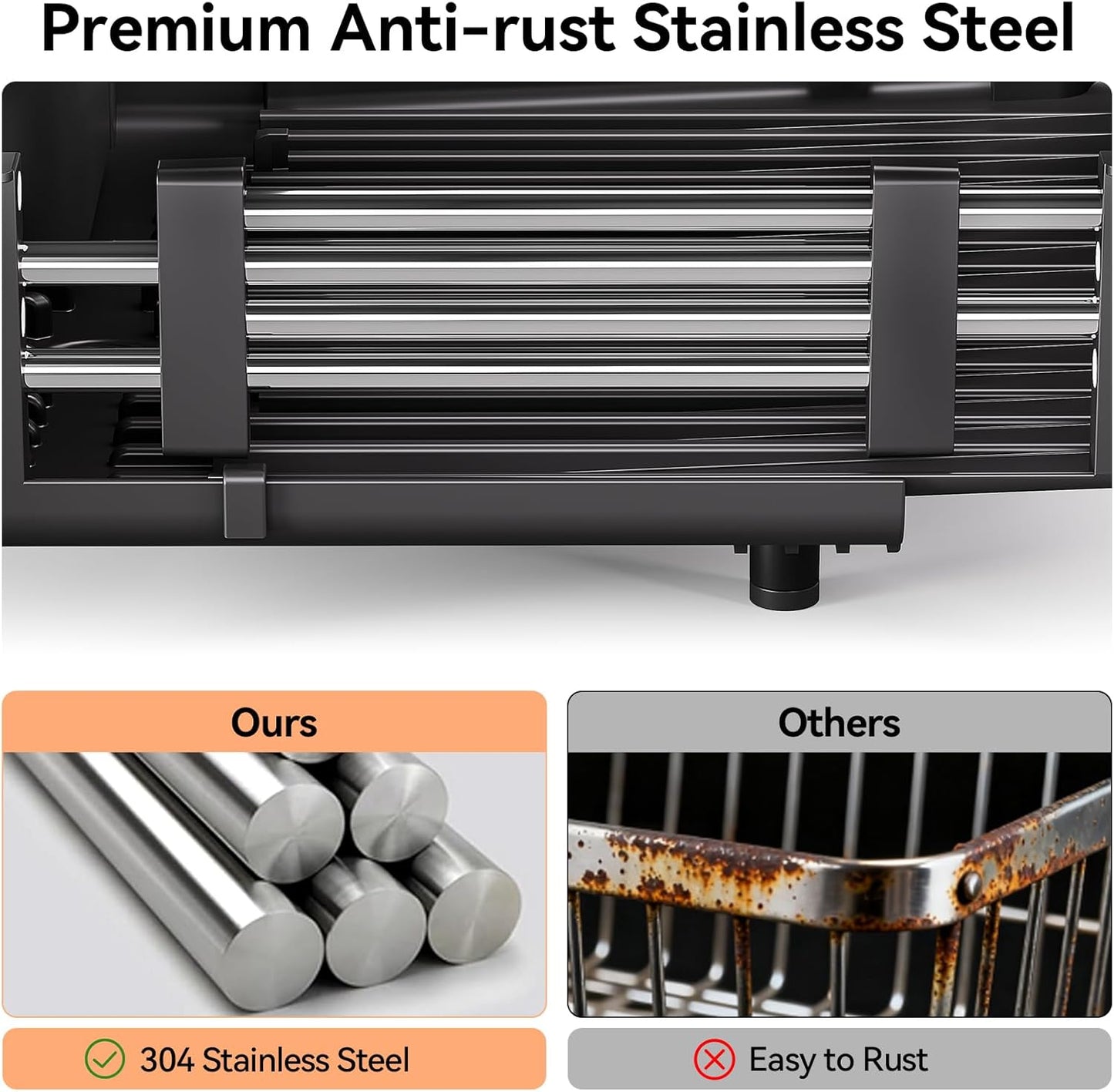 Urackify Stainless Steel Dish Drying Rack - Dish Drainer for Kitchen Counter, Extendable Drainboard with Foldable, Space-Saving Cup & Bowl Organizer, Includes Knife and Utensil Holder, Matte-Green