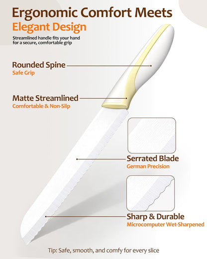 Bread Knife for Homemade Bread, Ceramic Serrated Sourdough Bread Slicer Set with Measuring Baking Mat & Cover, 7.6” Precision Cutting Knife for Artisan Loaves & Baking