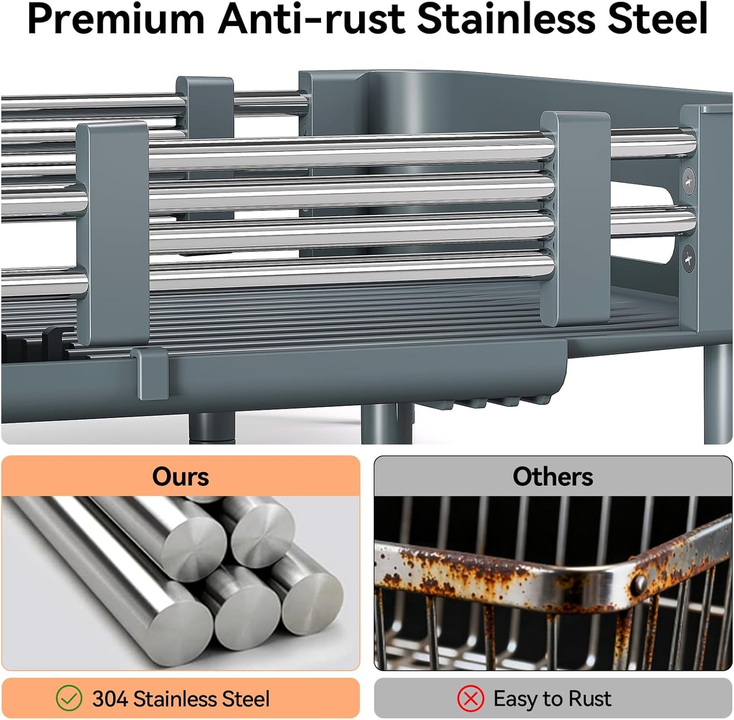 Urackify Stainless Steel Dish Drying Rack - Dish Drainer for Kitchen Counter, Extendable Drainboard with Foldable, Space-Saving Cup & Bowl Organizer, Includes Knife and Utensil Holder, Matte-Green