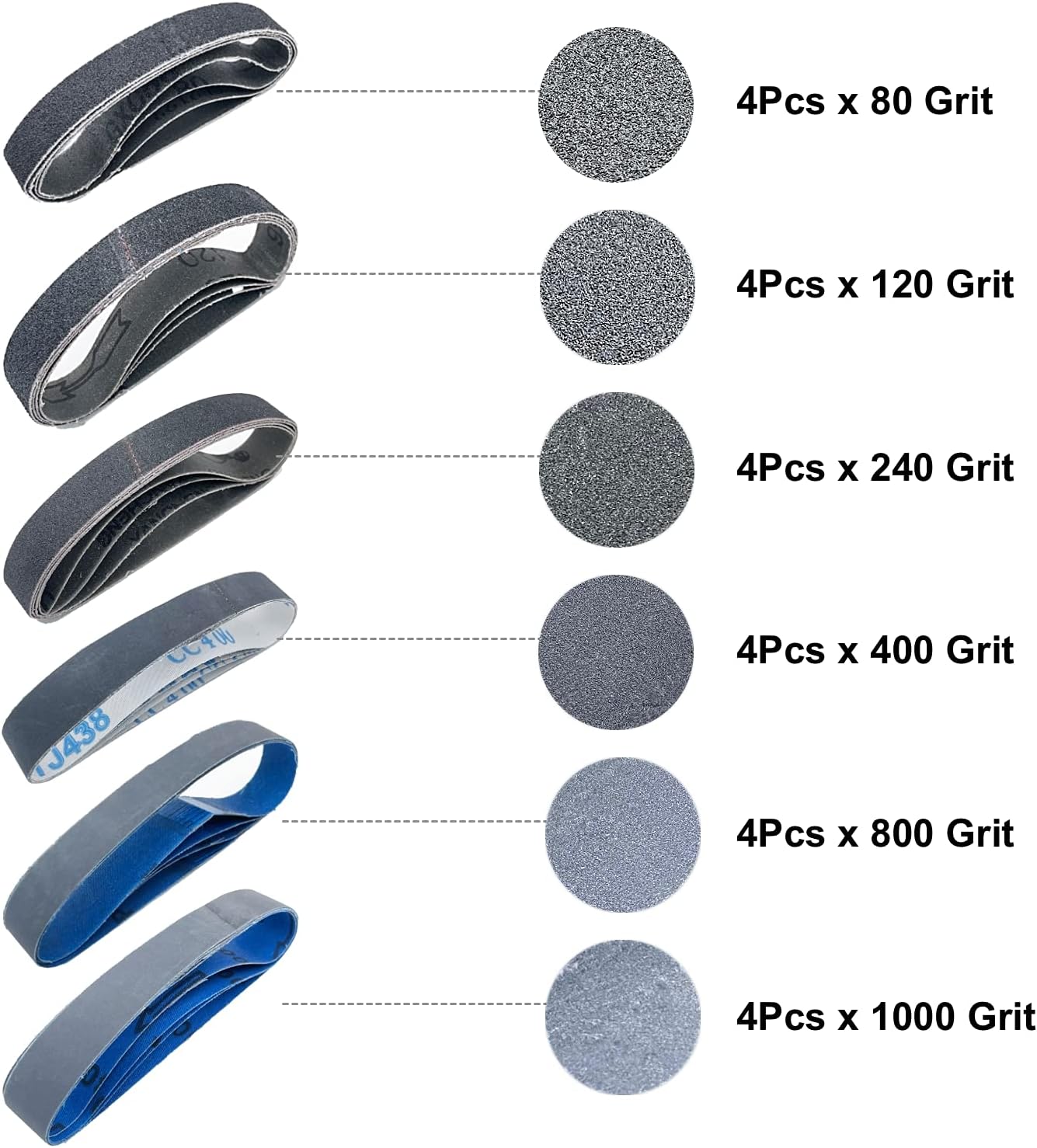 1x30 Inch Silicon Carbide Sanding Belts, 4 PCS Each of 80,120, 240, 400, 800,1000 Grits Knife Sharpening Belt Kits for 1 x 30 Inch Belt Sander, 24 Pack