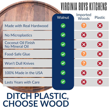 Made in USA Walnut Cutting Board by Virginia Boys Kitchens - Butcher Block made from Sustainable Hardwood (Round - 13.5)